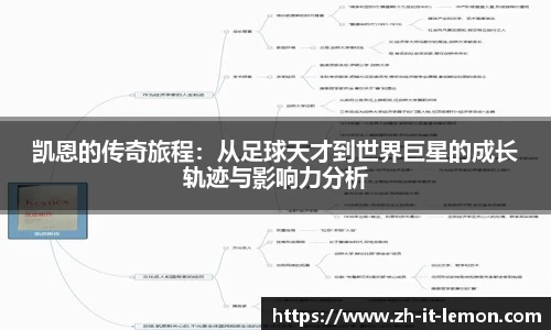 凯恩的传奇旅程:从足球天才到世界巨星的成长轨迹与影响力分析