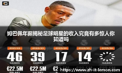 姆巴佩年薪揭秘足球明星的收入究竟有多惊人你知道吗