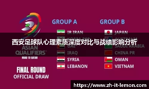 西安足球队心理素质深度对比与战绩影响分析